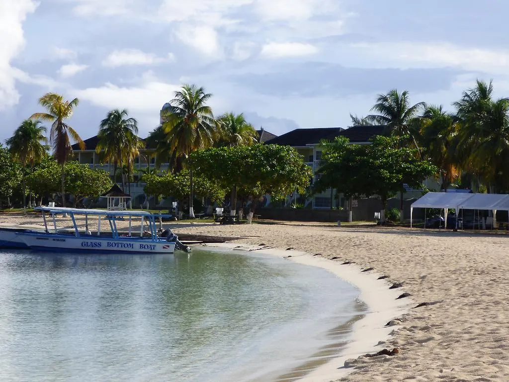 Beach Studio 30 location